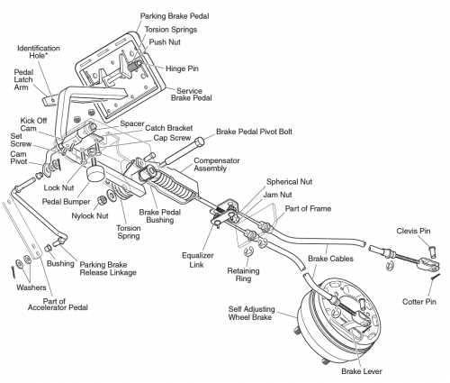 1988 ezgo golf cart parts diagram