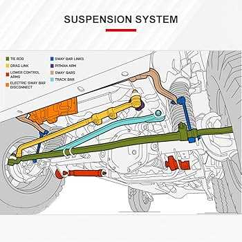 2011 f250 front end parts diagram