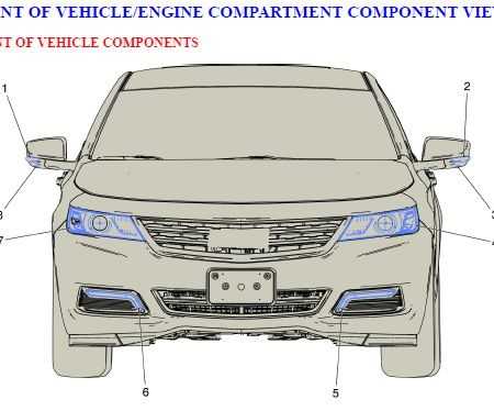 2015 chevy impala parts diagram