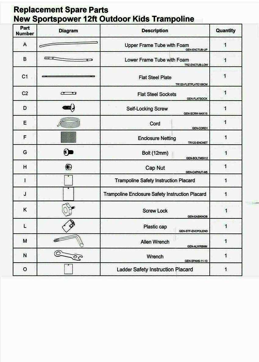 trampoline parts diagram