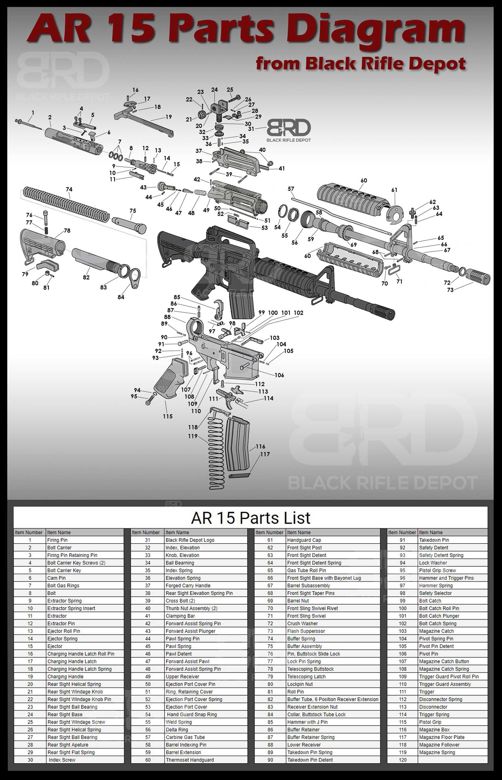 glock trigger parts diagram