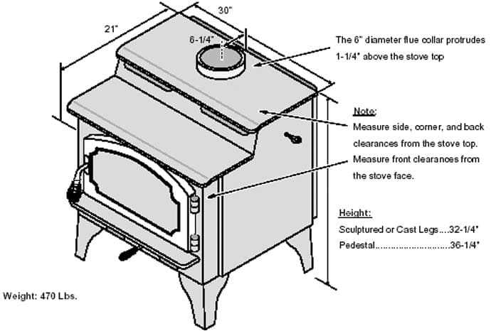 parts of a wood stove diagram