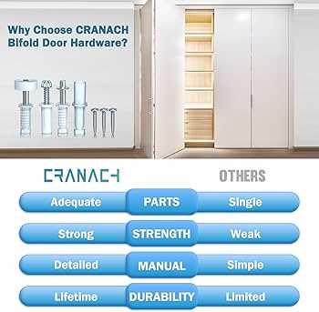 bifold door parts diagram