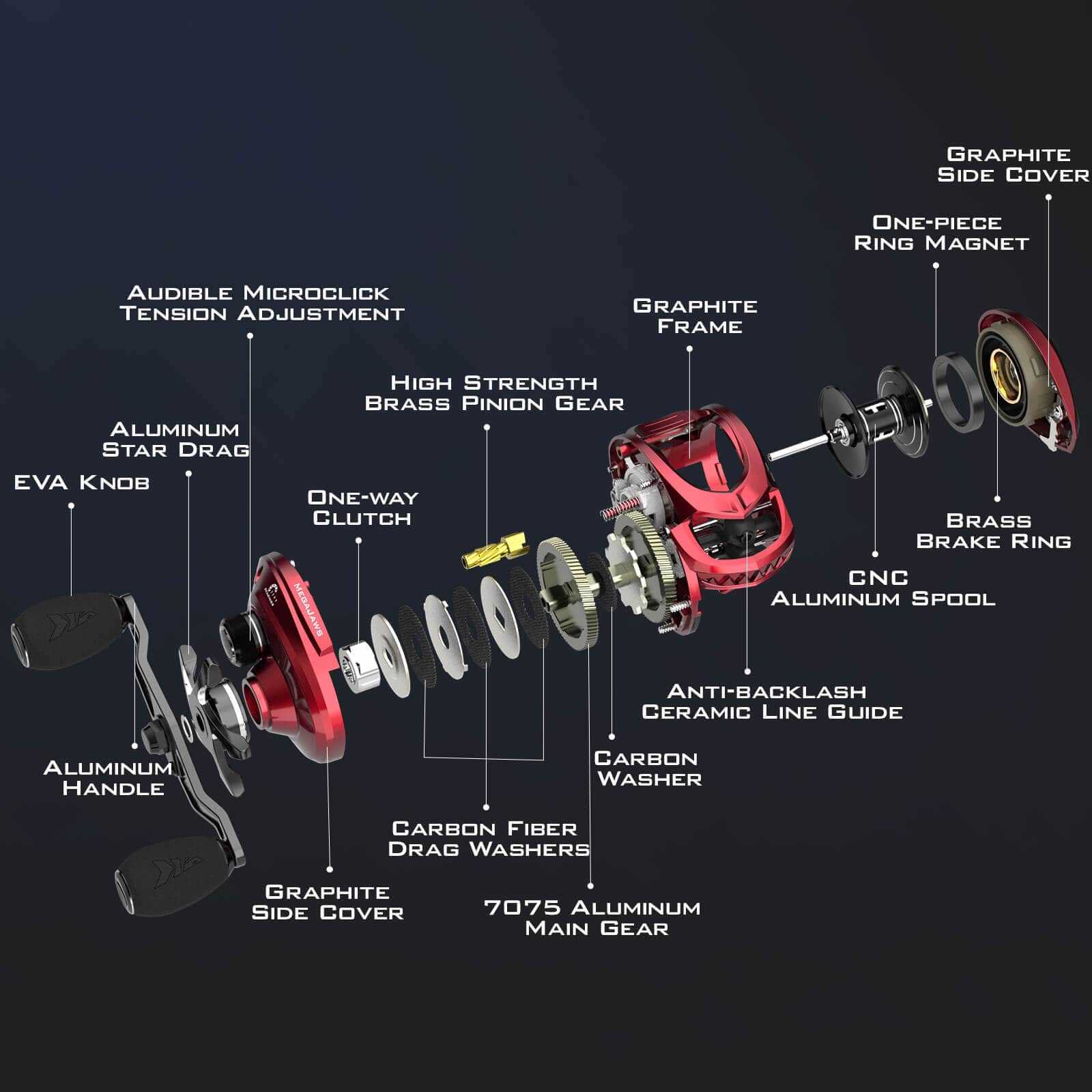 baitcasting reel parts diagram