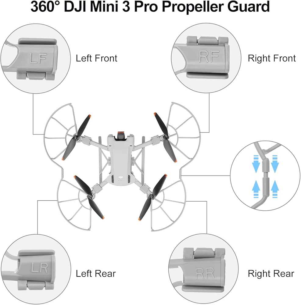 dji mini 3 pro parts diagram