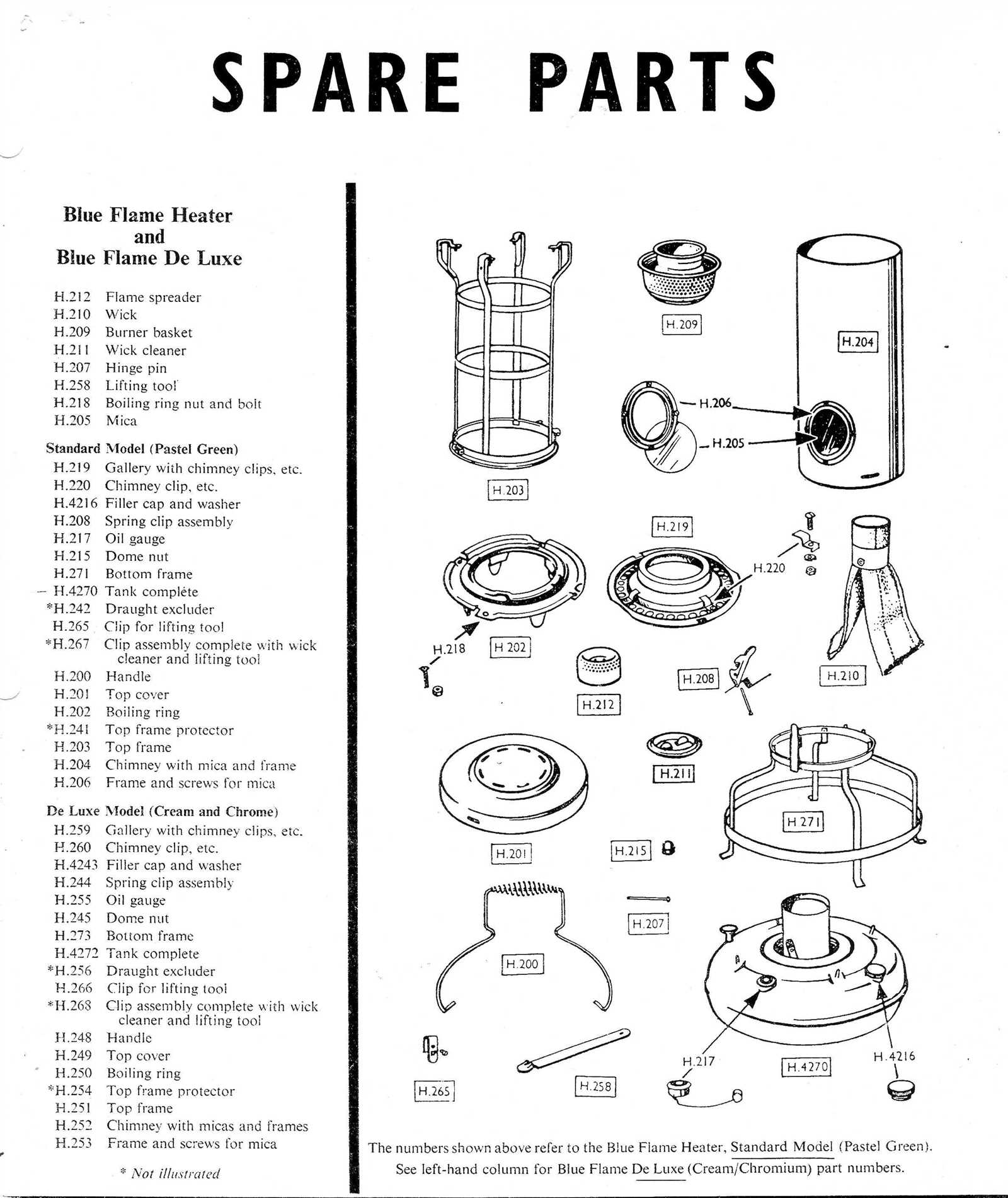 all pro heater parts diagram