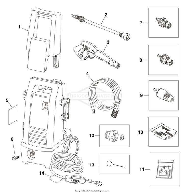 husky power washer 1750 parts diagram