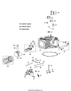 huskee riding mower parts diagram