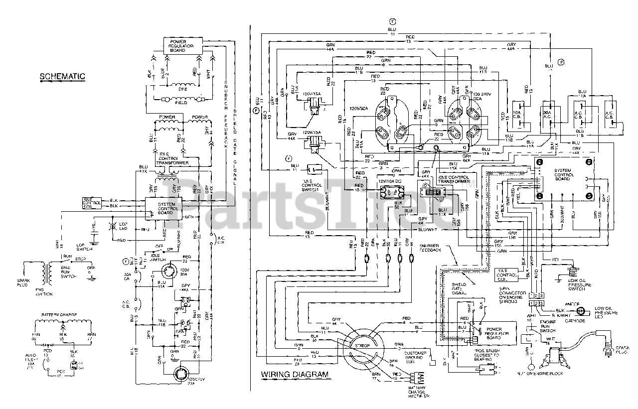 craftsman 3000i generator parts diagram