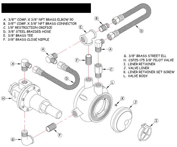 febco 825y parts diagram