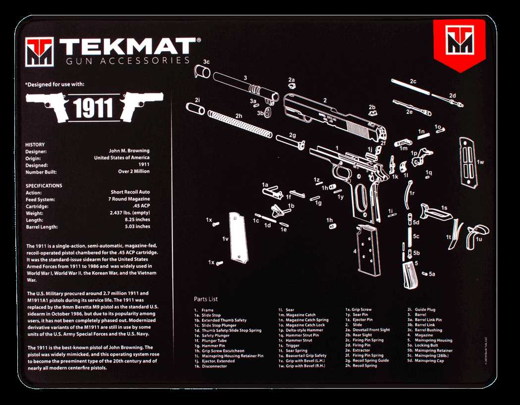 m1911 parts diagram