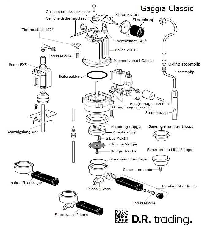 gaggia classic parts diagram