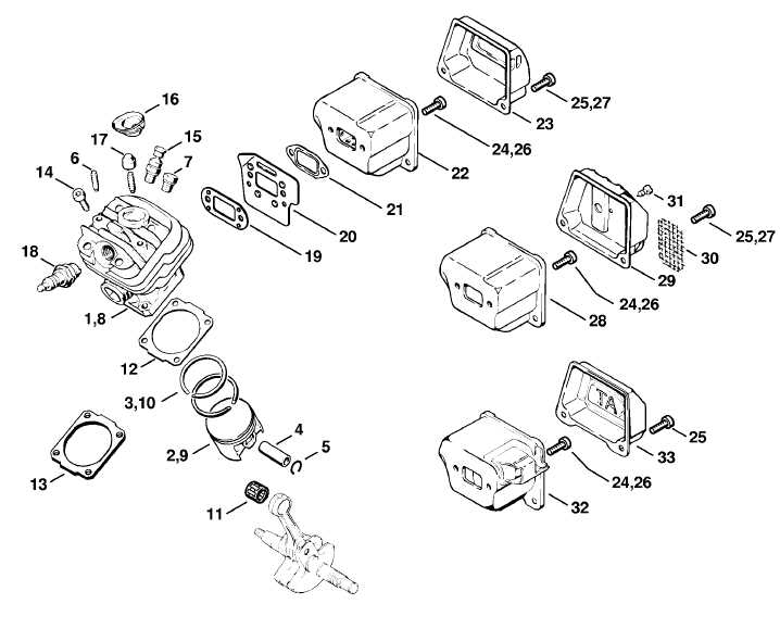 stihl farm boss parts diagram