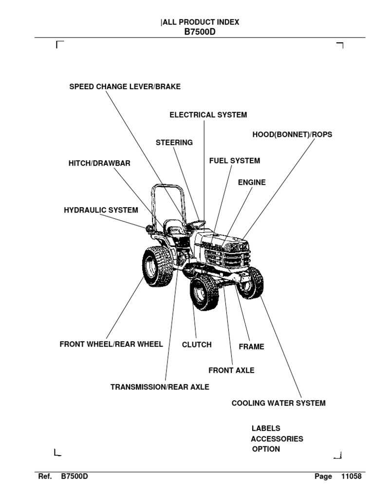 kubota b7500 parts diagram