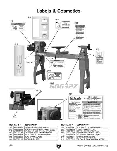 jet lathe parts diagram