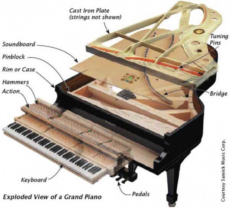 grand design parts diagram