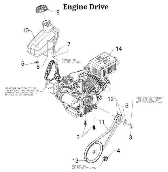 cub cadet 3x snow blower parts diagram