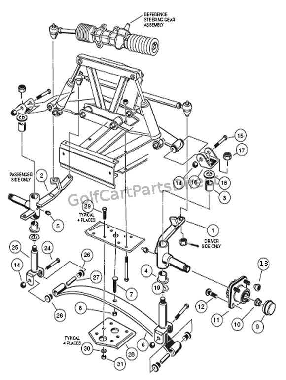 ezgo parts diagram