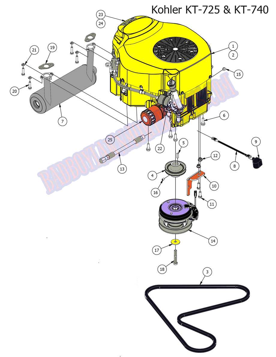 24 hp kohler engine parts diagram