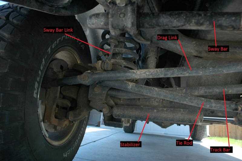 2nd gen dodge ram steering parts diagram