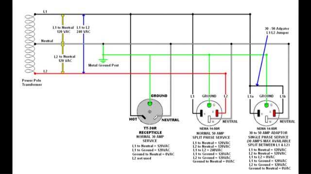 3500 inverter predator 3500 generator parts diagram