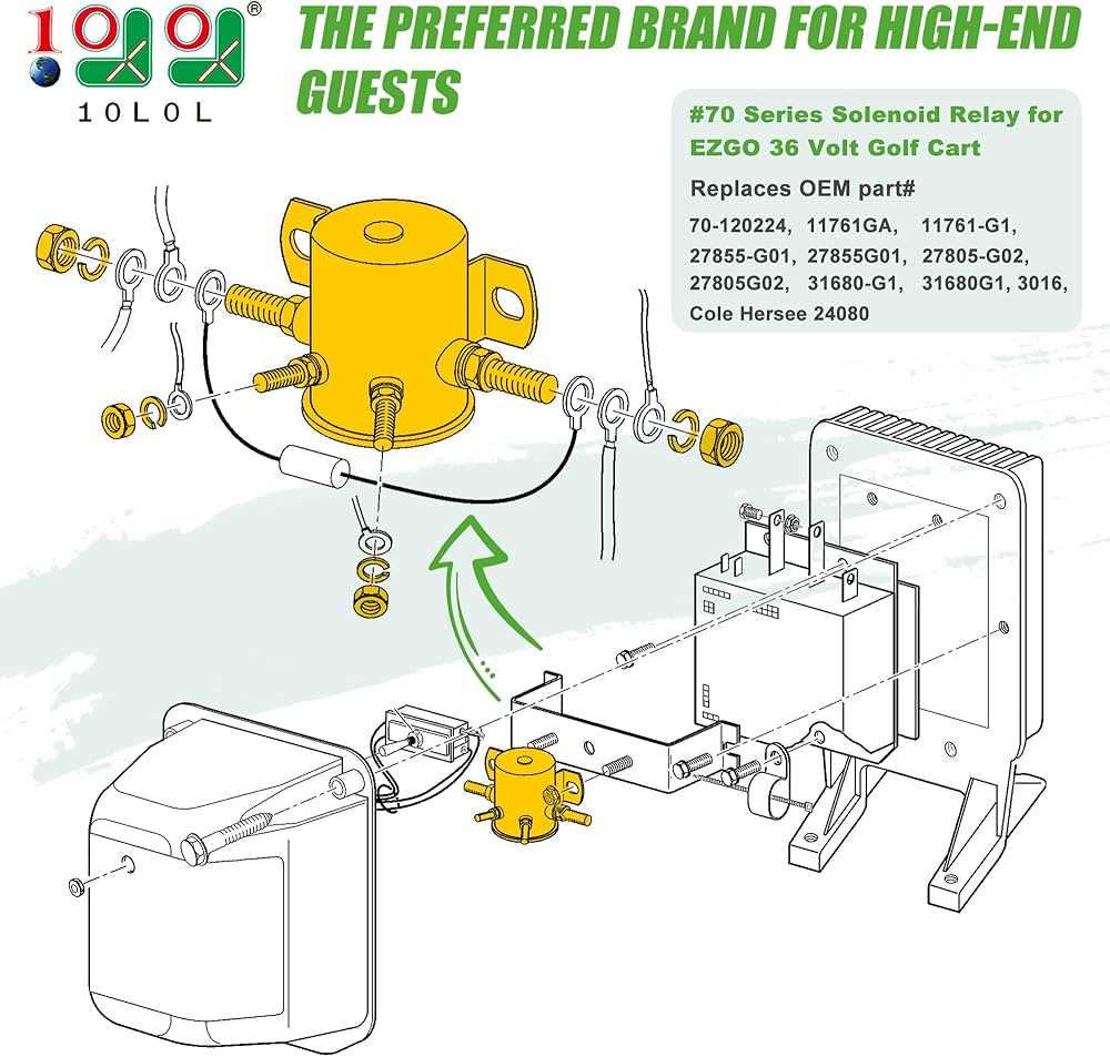 36 volt ez go golf cart parts diagram