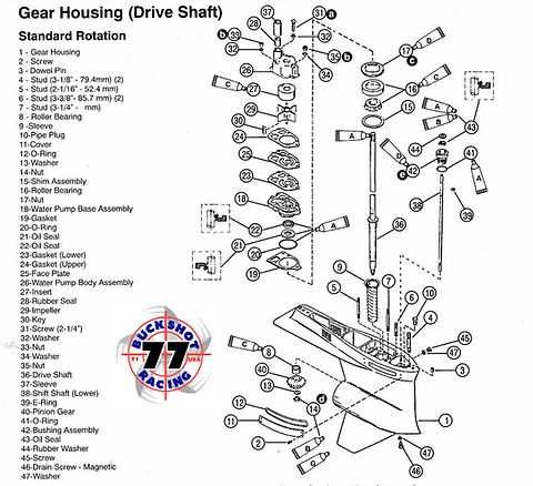 40 hp mercury outboard parts diagram