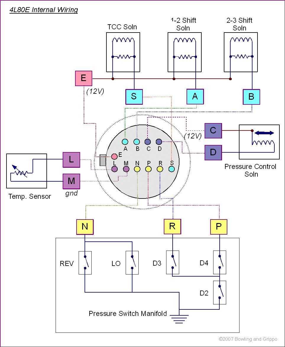 4l80e parts diagram