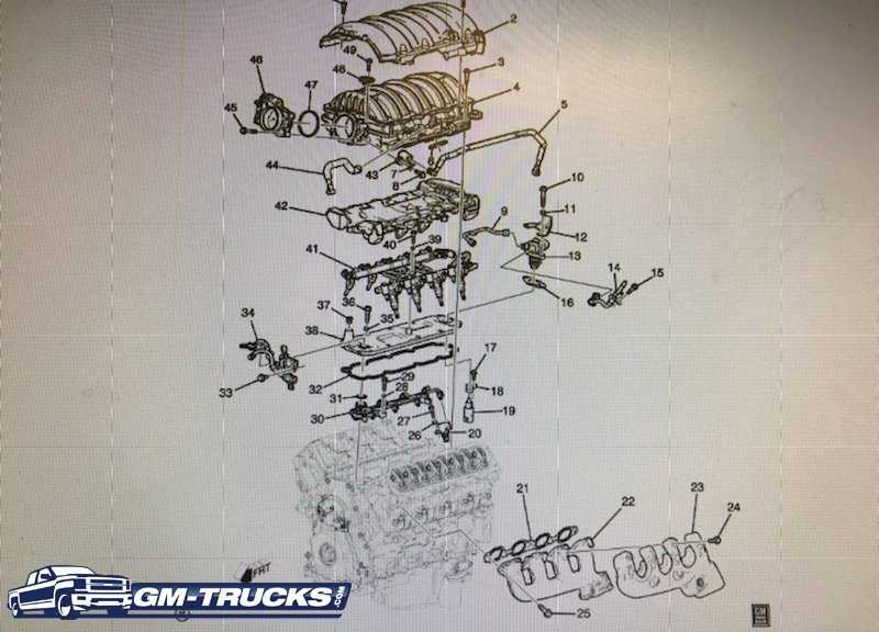 5.3 vortec engine parts diagram