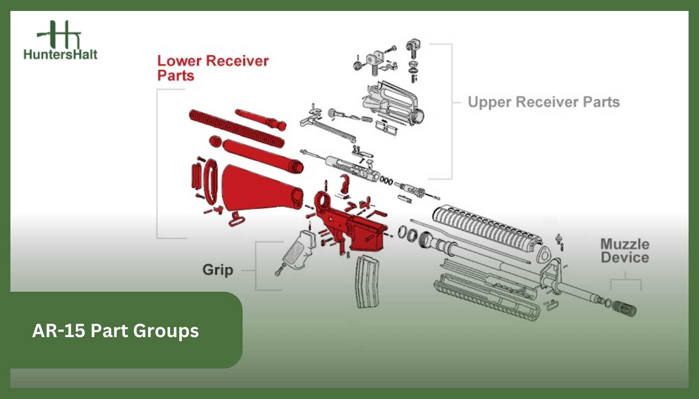 ar upper parts diagram