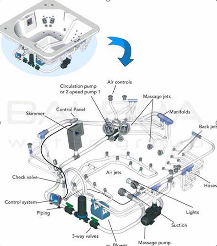 artesian spa parts diagram