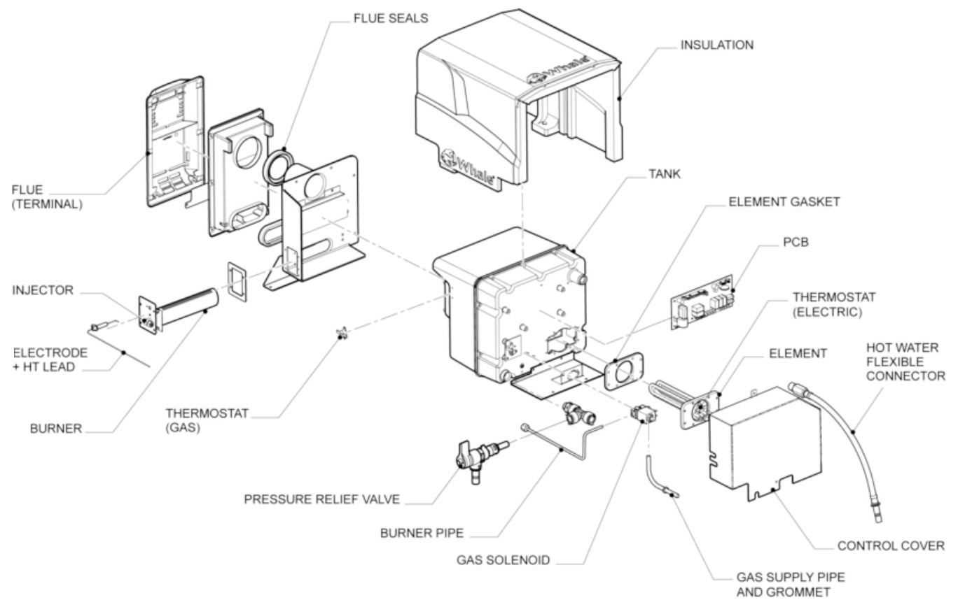 atwood water heater parts diagram