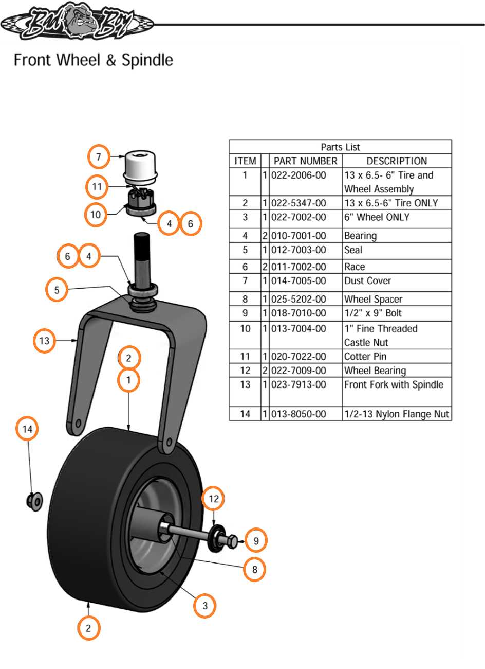 bad boy parts diagram