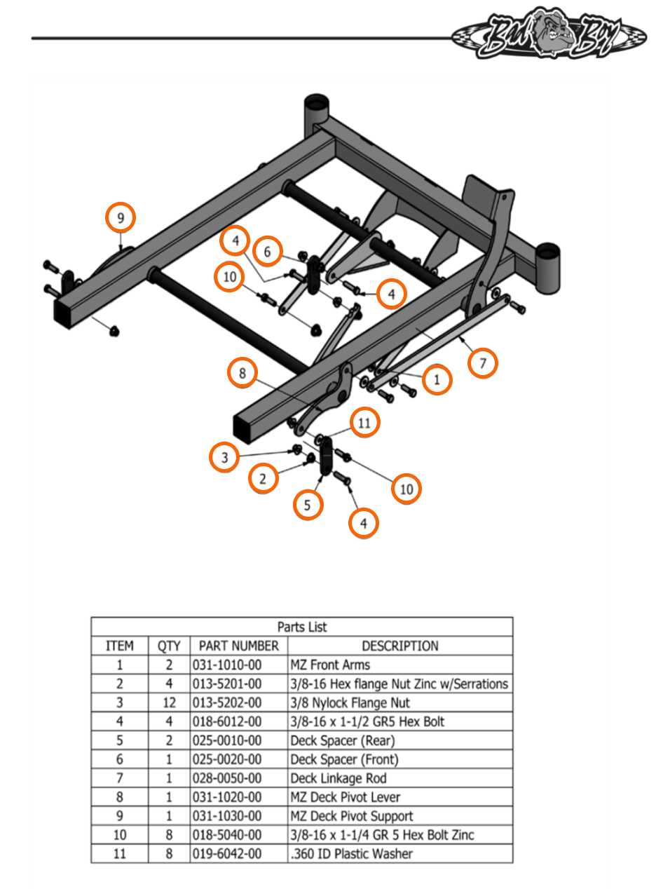 bad boy parts diagram