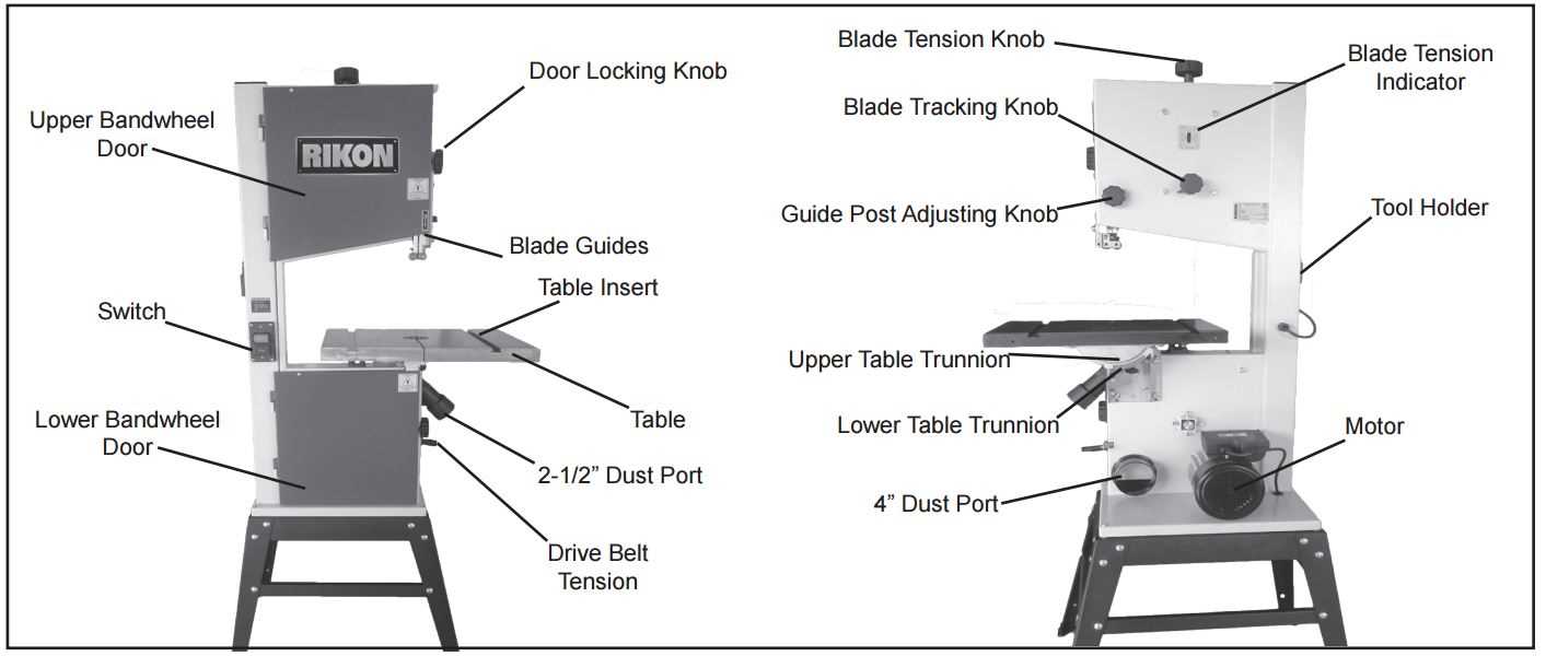 band saw parts diagram