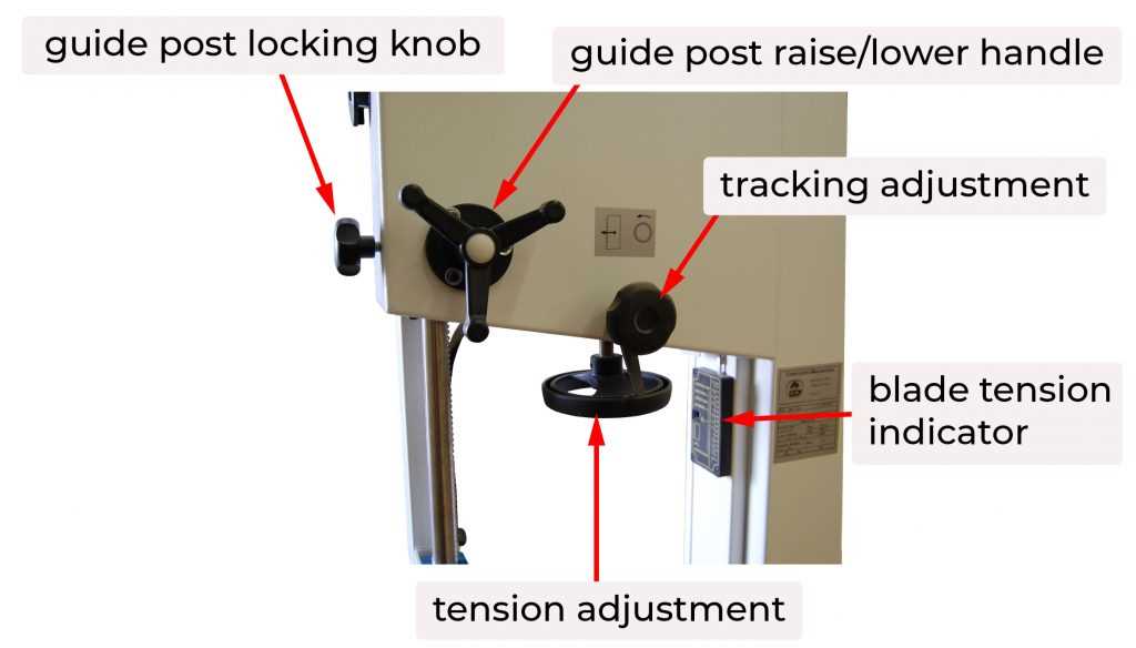 band saw parts diagram