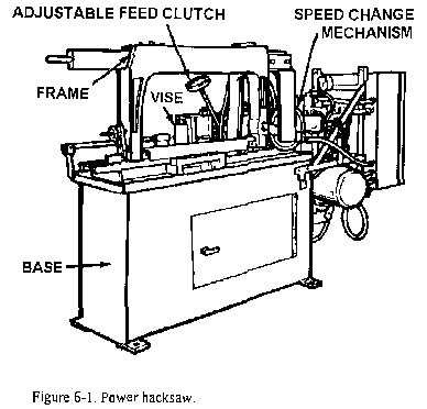 bandsaw parts diagram