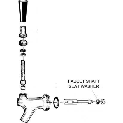 beer faucet parts diagram