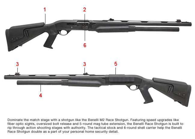 benelli m4 parts diagram