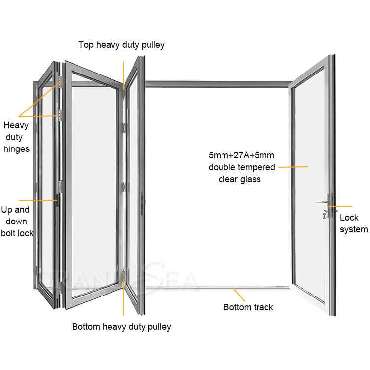 bifold door parts diagram