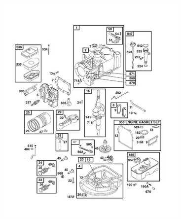 briggs and stratton 33r877 parts diagram