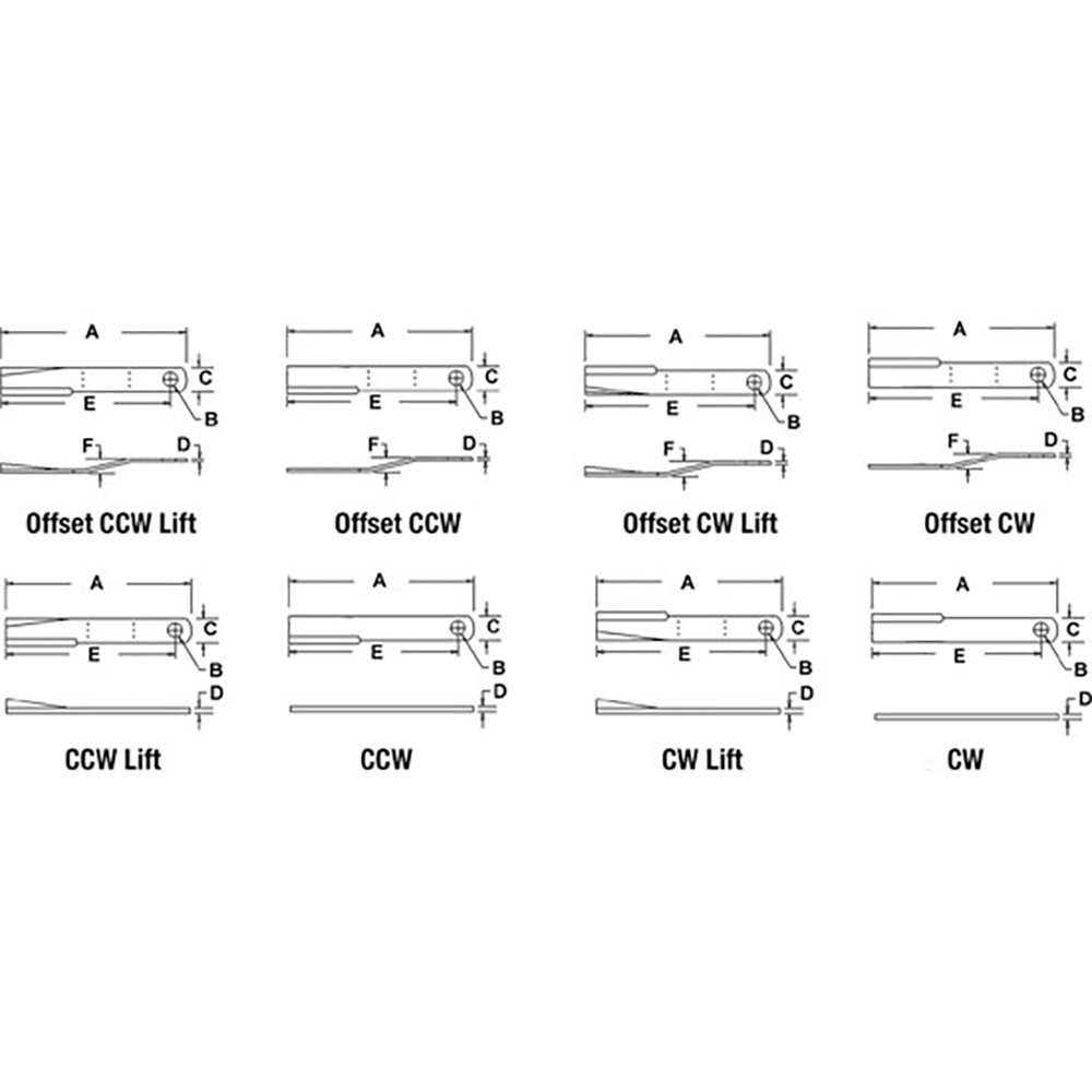 bush hog 3008 parts diagram