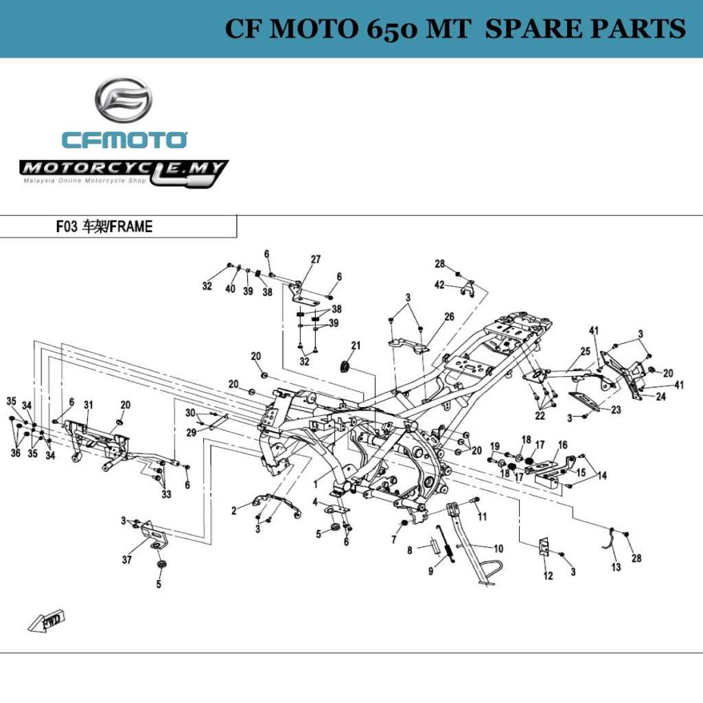 cf moto parts diagram