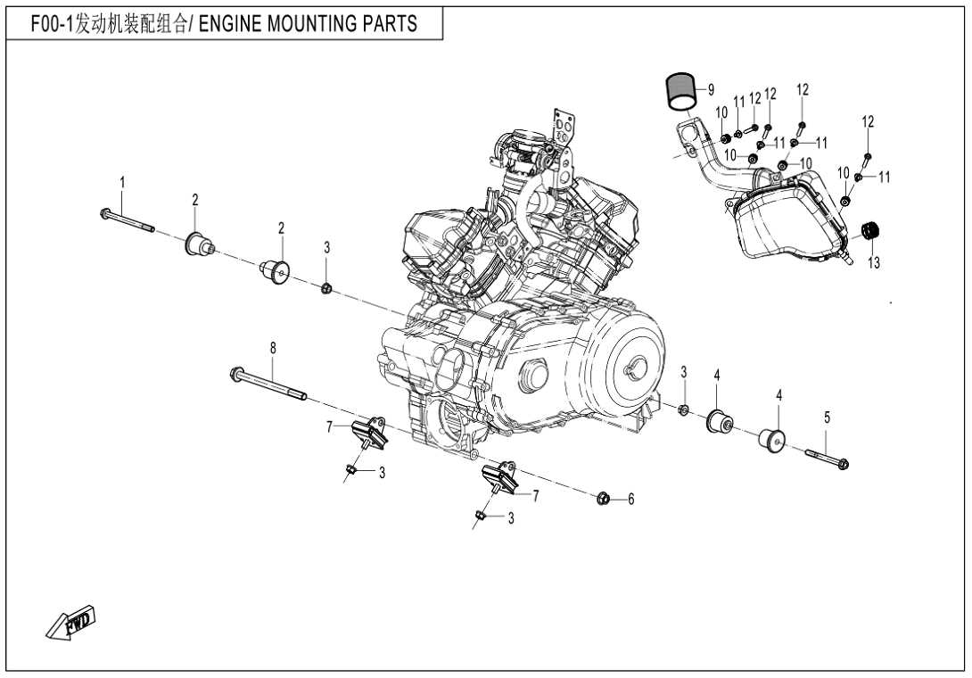 cfmoto parts diagram