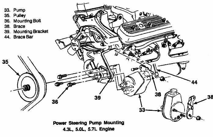 chevy 350 engine diagram parts