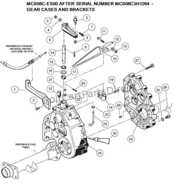 club car ds parts diagram