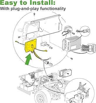 club car precedent parts diagram