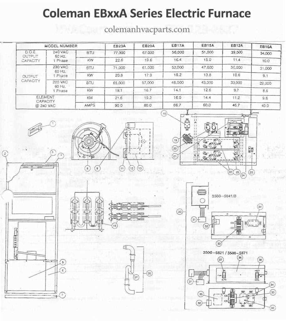 coleman furnace parts diagram