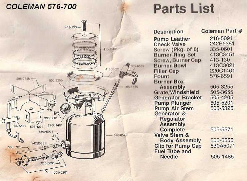 coleman stove parts diagram