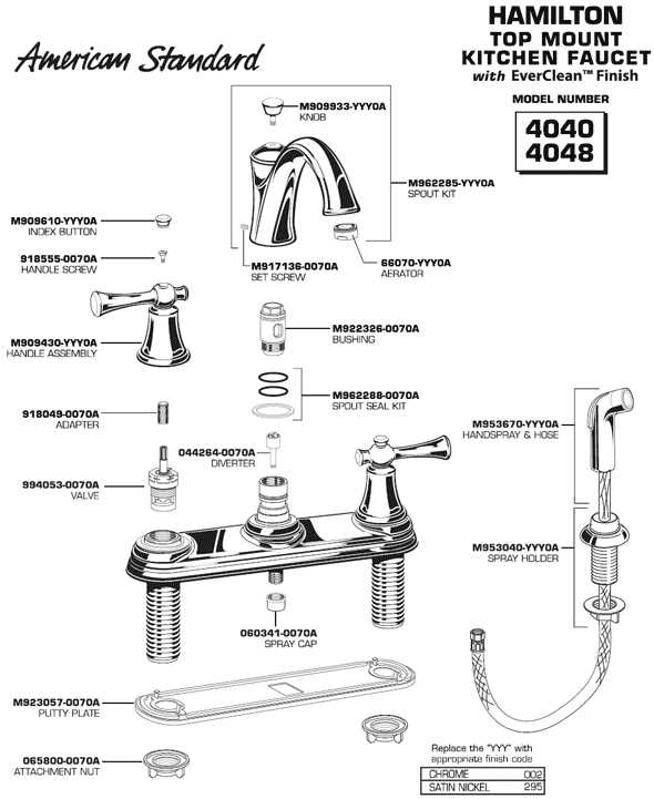 commercial faucet parts diagram